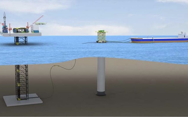 Cover Image for ADX Energy farms out Nilde offshore oil project in hopes for Italy’s green light