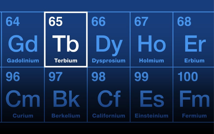 Cover Image for Terbium tipped to follow gallium’s boom as demand surges and China cuts exports